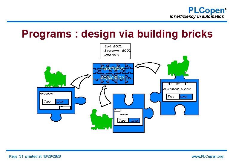 PLCopen for efficiency in automation Programs : design via building bricks Start : BOOL;