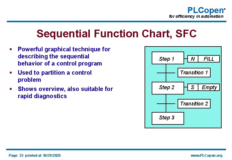 PLCopen for efficiency in automation Sequential Function Chart, SFC § Powerful graphical technique for