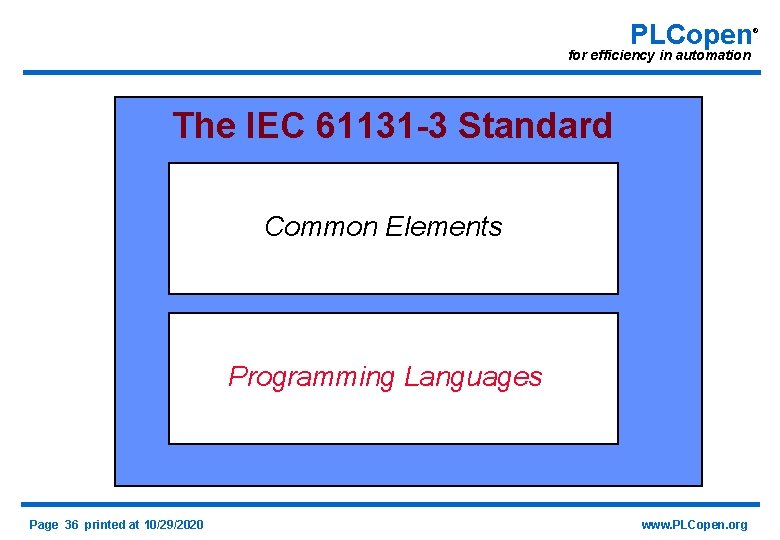 PLCopen for efficiency in automation The IEC 61131 -3 Standard Common Elements Programming Languages