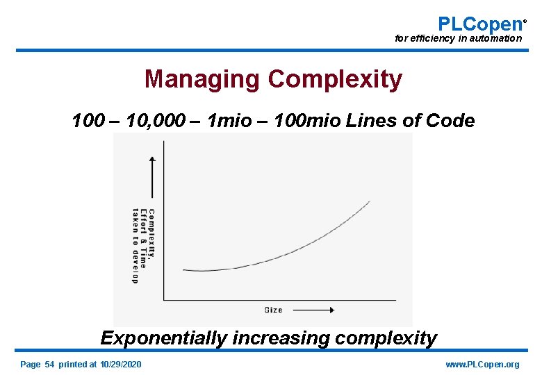 PLCopen for efficiency in automation Managing Complexity 100 – 10, 000 – 1 mio