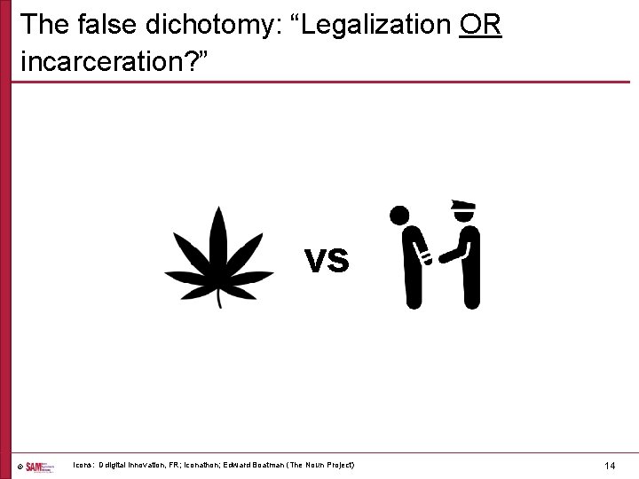 The false dichotomy: “Legalization OR incarceration? ” vs © Icons: Ddigital Innovation, FR; Iconathon;