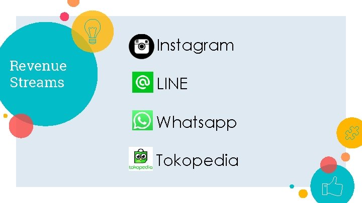 Instagram Revenue Streams LINE Whatsapp Tokopedia 