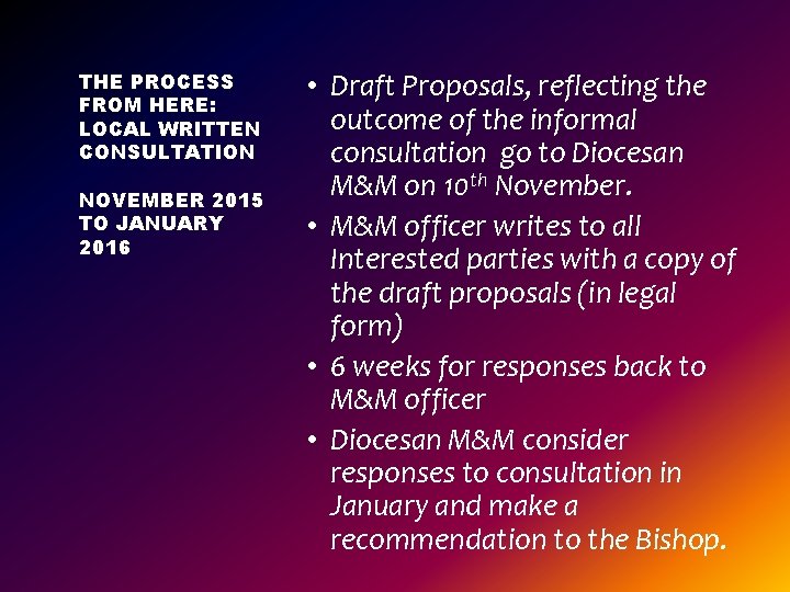 THE PROCESS FROM HERE: LOCAL WRITTEN CONSULTATION NOVEMBER 2015 TO JANUARY 2016 • Draft