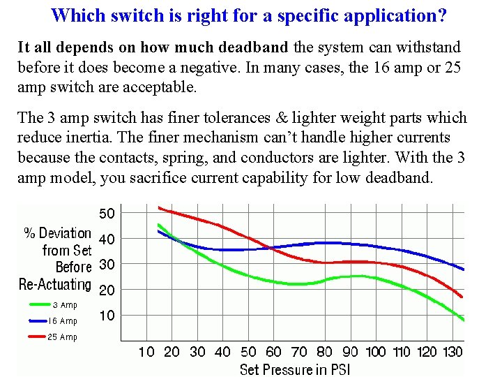 Which switch is right for a specific application? It all depends on how much Which switch is right for a specific application? It all depends on how much