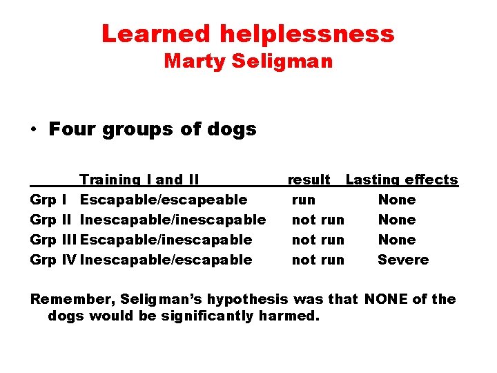 Learned helplessness Marty Seligman • Four groups of dogs Grp Grp Training I and