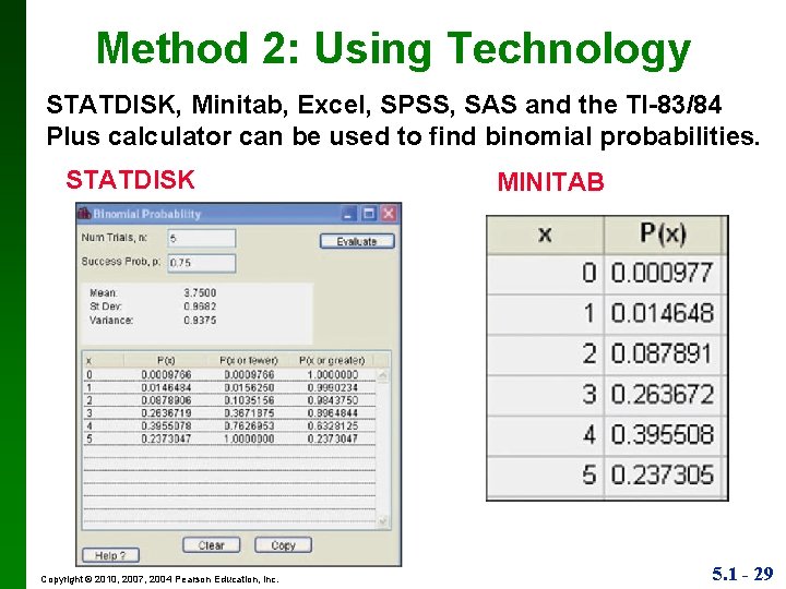 Method 2: Using Technology STATDISK, Minitab, Excel, SPSS, SAS and the TI-83/84 Plus calculator