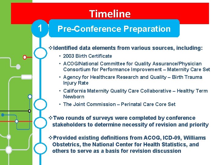 Timeline 1 Pre-Conference Preparation v. Identified data elements from various sources, including: • 2003 Timeline 1 Pre-Conference Preparation v. Identified data elements from various sources, including: • 2003