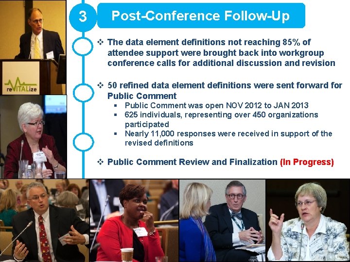 3 Post-Conference Follow-Up v The data element definitions not reaching 85% of attendee support 3 Post-Conference Follow-Up v The data element definitions not reaching 85% of attendee support