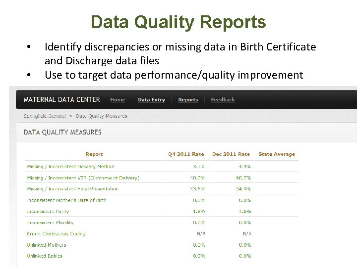 Data Quality Reports • • Identify discrepancies or missing data in Birth Certificate and Data Quality Reports • • Identify discrepancies or missing data in Birth Certificate and