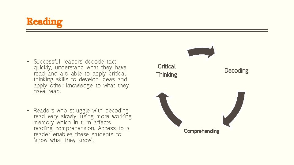 Reading § Successful readers decode text quickly, understand what they have read and are