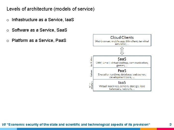 Levels of architecture (models of service) o Infrastructure as a Service, Iaa. S o