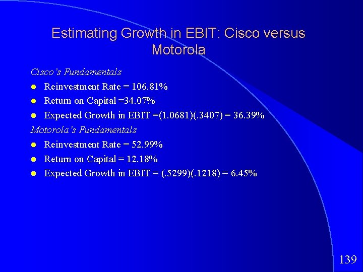 Estimating Growth in EBIT: Cisco versus Motorola Cisco’s Fundamentals Reinvestment Rate = 106. 81%