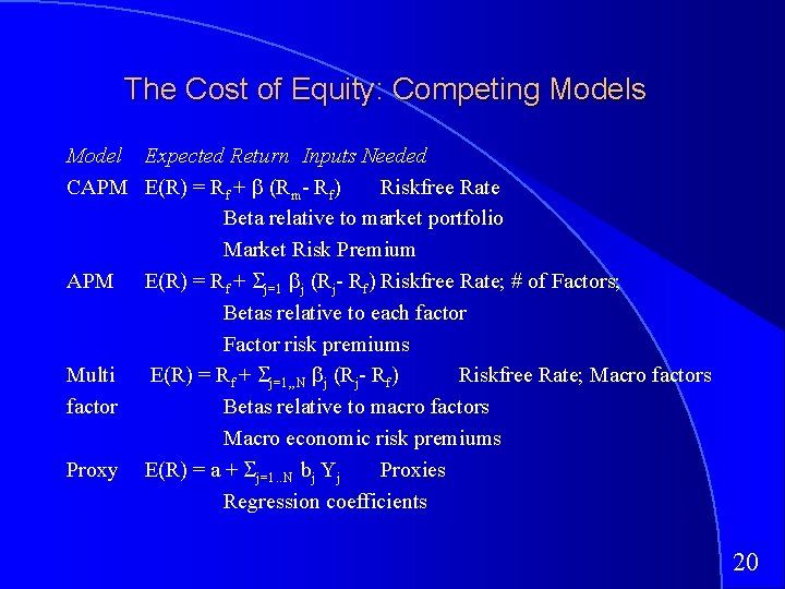 The Cost of Equity: Competing Models Model Expected Return Inputs Needed CAPM E(R) =
