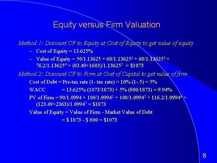 Equity versus Firm Valuation Method 1: Discount CF to Equity at Cost of Equity