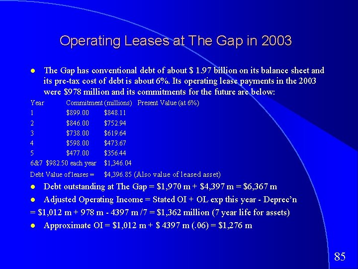 Operating Leases at The Gap in 2003 The Gap has conventional debt of about