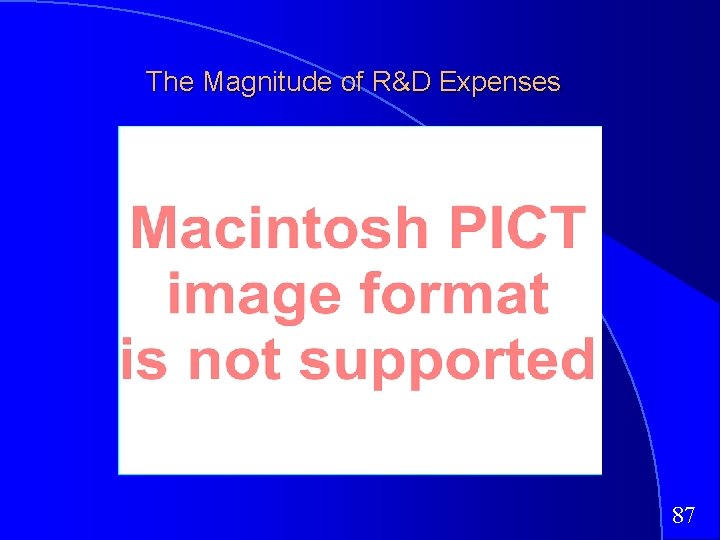 The Magnitude of R&D Expenses 87 