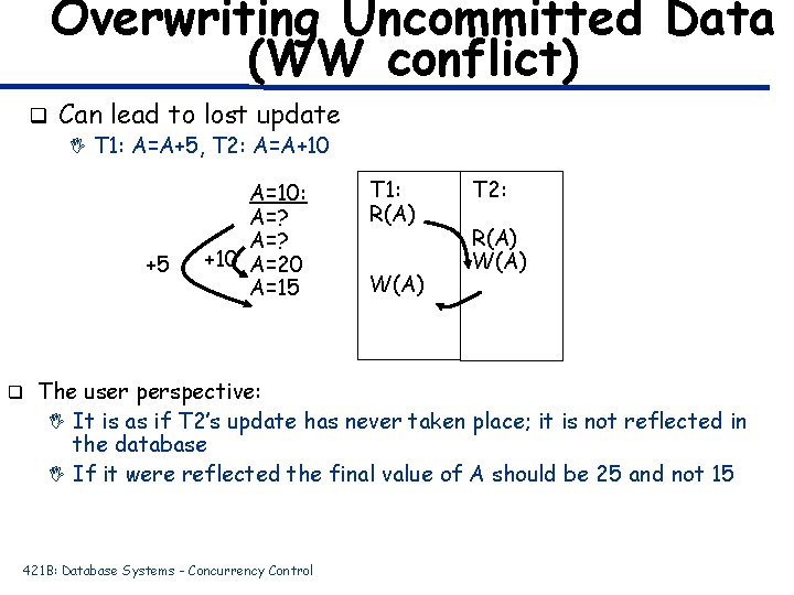 Overwriting Uncommitted Data (WW conflict) q Can lead to lost update I T 1: