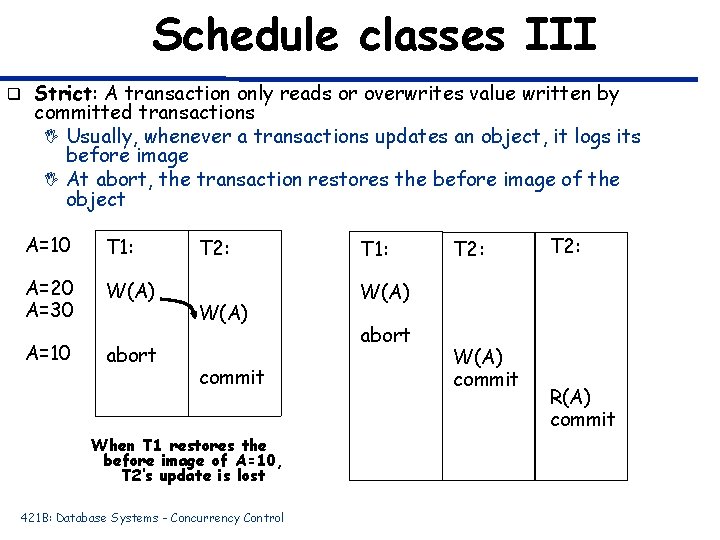 Schedule classes III q Strict: A transaction only reads or overwrites value written by