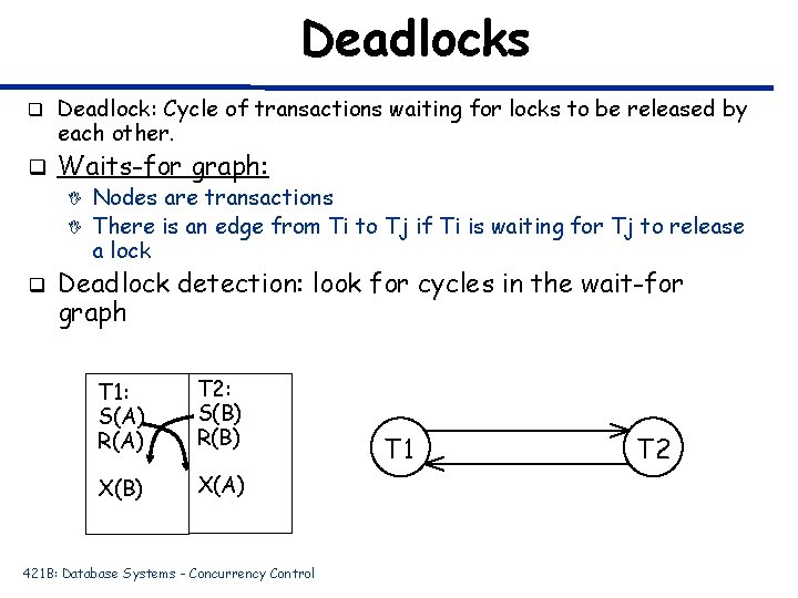 Deadlocks q q Deadlock: Cycle of transactions waiting for locks to be released by