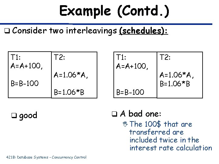 Example (Contd. ) q Consider T 1: A=A+100, B=B-100 two interleavings (schedules): T 2: