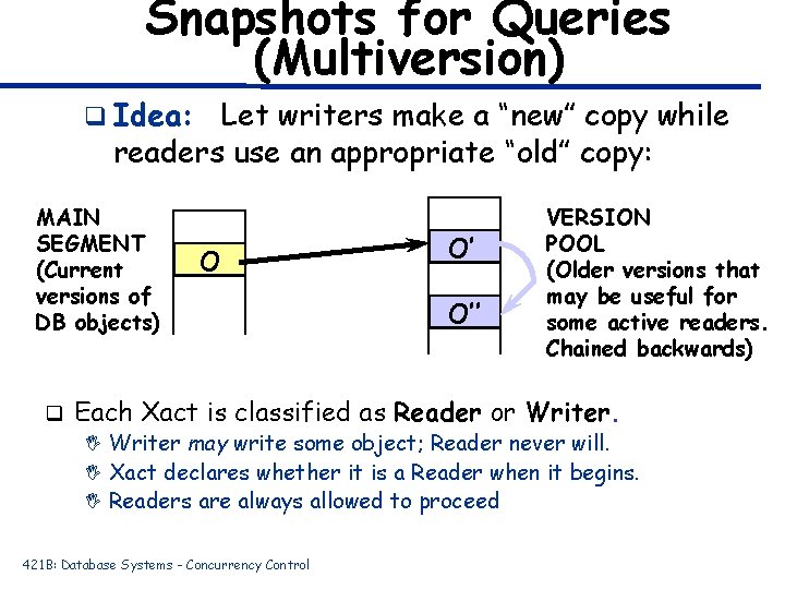 Snapshots for Queries (Multiversion) q Idea: Let writers make a “new” copy while readers