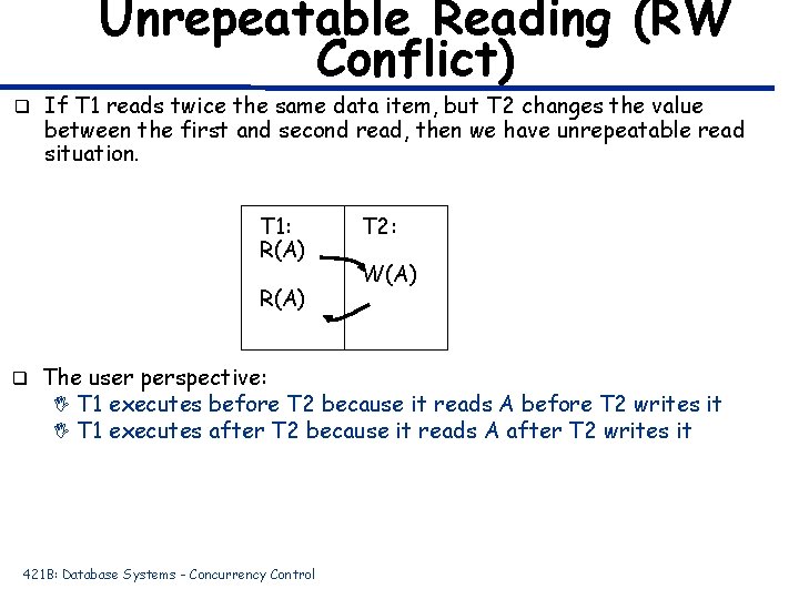 Unrepeatable Reading (RW Conflict) q If T 1 reads twice the same data item,