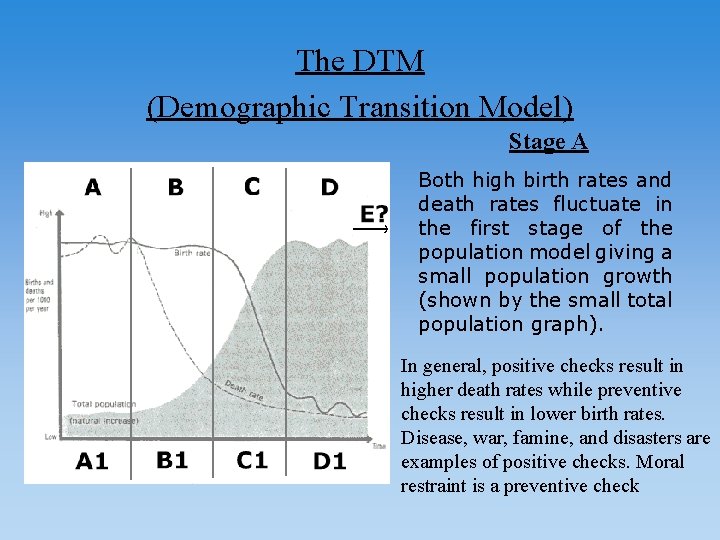 The DTM (Demographic Transition Model) Stage A Both high birth rates and death rates