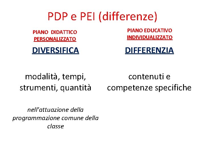 PDP e PEI (differenze) PIANO DIDATTICO PERSONALIZZATO PIANO EDUCATIVO INDIVIDUALIZZATO DIVERSIFICA DIFFERENZIA modalità, tempi,