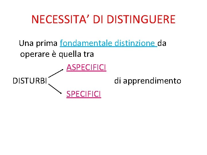 NECESSITA’ DI DISTINGUERE Una prima fondamentale distinzione da operare è quella tra ASPECIFICI DISTURBI