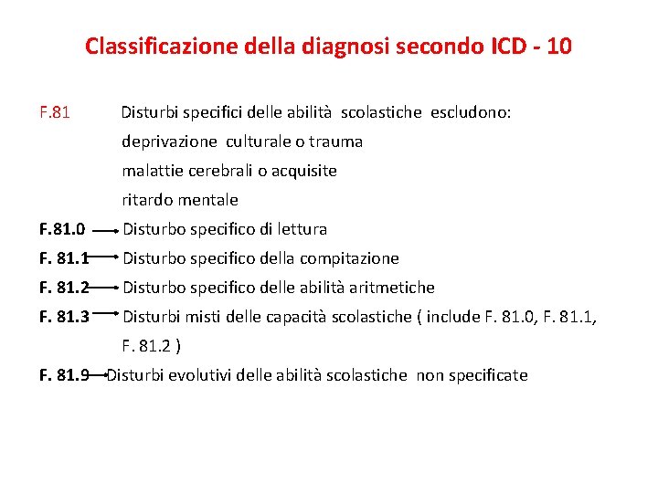 Classificazione della diagnosi secondo ICD - 10 F. 81 Disturbi specifici delle abilità scolastiche