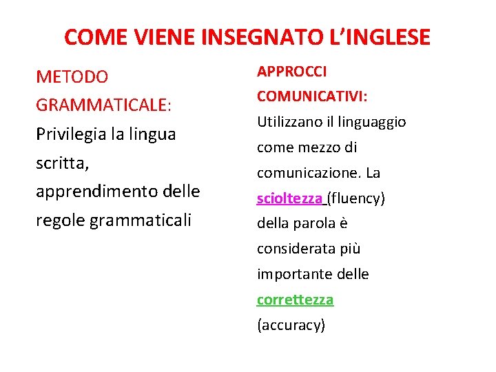 COME VIENE INSEGNATO L’INGLESE METODO GRAMMATICALE: Privilegia la lingua scritta, apprendimento delle regole grammaticali