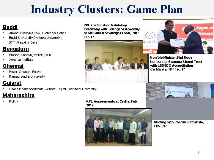 11 6 Industry Clusters: Game Plan Baddi • Abbott, Fresnius Kabi, Glenmark, Sentis •