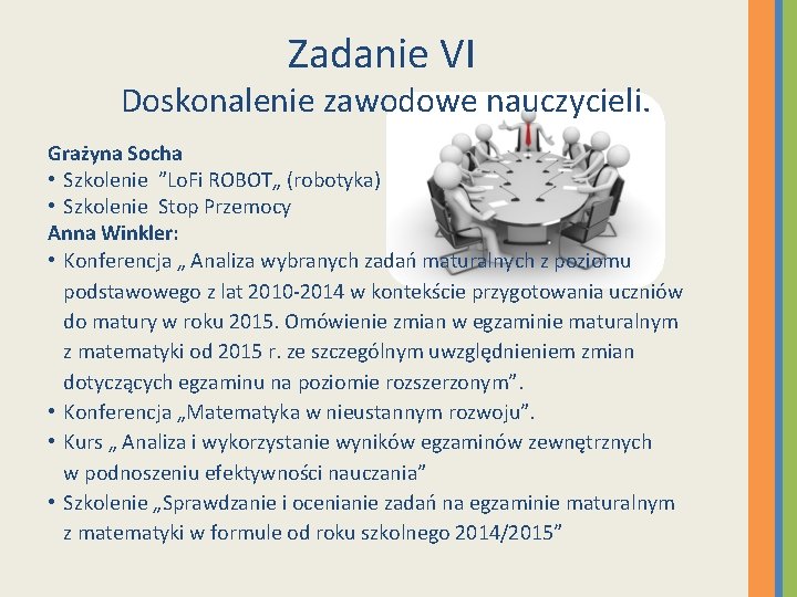 Zadanie VI Doskonalenie zawodowe nauczycieli. Grażyna Socha • Szkolenie ”Lo. Fi ROBOT„ (robotyka) •