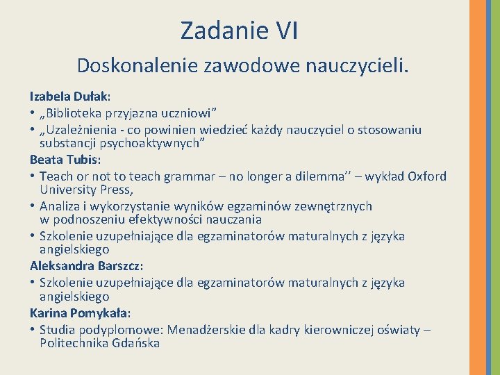 Zadanie VI Doskonalenie zawodowe nauczycieli. Izabela Dułak: • „Biblioteka przyjazna uczniowi” • „Uzależnienia -