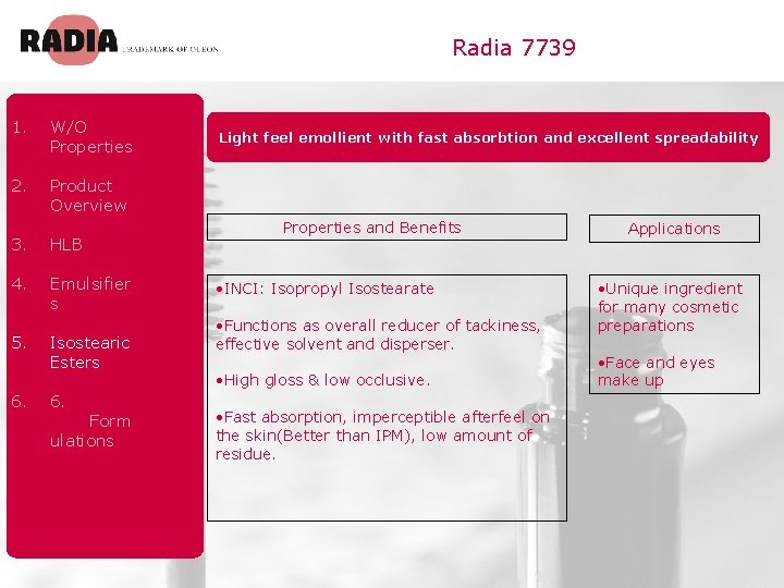 Radia 7739 1. W/O Properties 2. Product Overview 3. HLB 4. Emulsifier s 5.