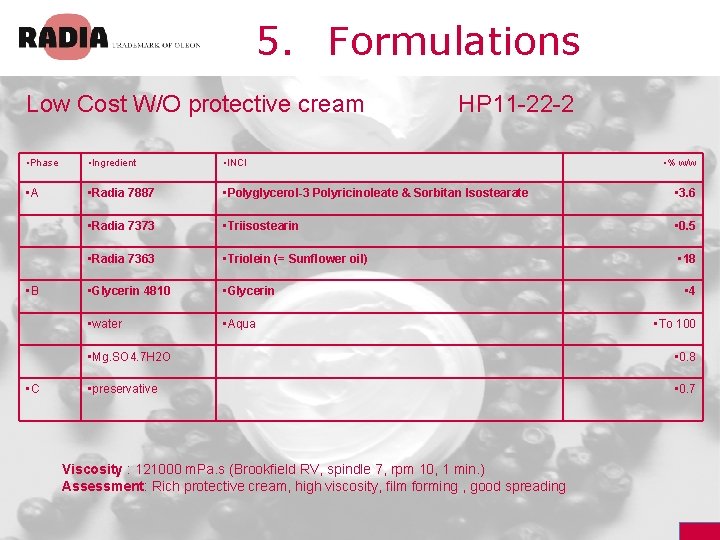 5. Formulations Low Cost W/O protective cream HP 11 -22 -2 • Phase •