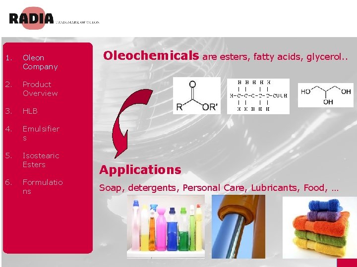 1. Oleon Company 2. Product Overview 3. HLB 4. Emulsifier s 5. Isostearic Esters