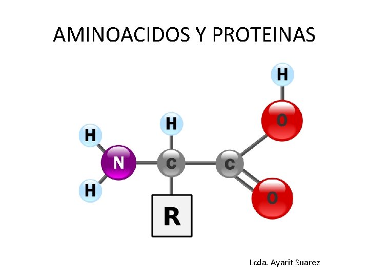AMINOACIDOS Y PROTEINAS Lcda. Ayarit Suarez AMINOACIDOS Y PROTEINAS Lcda. Ayarit Suarez