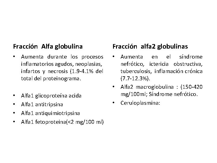 Fracción Alfa globulina Fracción alfa 2 globulinas • Aumenta durante los procesos inflamatorios agudos, Fracción Alfa globulina Fracción alfa 2 globulinas • Aumenta durante los procesos inflamatorios agudos,