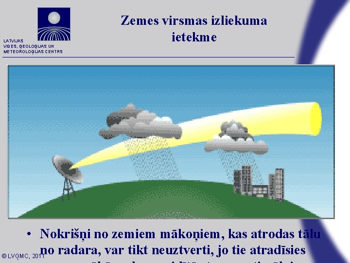 LATVIJAS VIDES, ĢEOLOĢIJAS UN METEOROLOĢIJAS CENTRS Zemes virsmas izliekuma ietekme • Nokrišņi no zemiem LATVIJAS VIDES, ĢEOLOĢIJAS UN METEOROLOĢIJAS CENTRS Zemes virsmas izliekuma ietekme • Nokrišņi no zemiem
