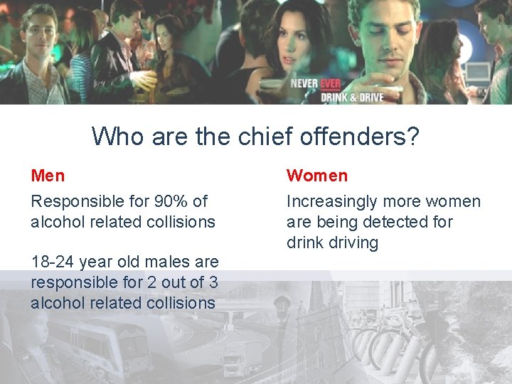 Who are the chief offenders? Men Responsible for 90% of alcohol related collisions 18