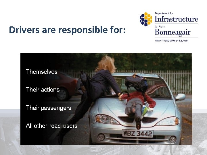 Drivers are responsible for: 