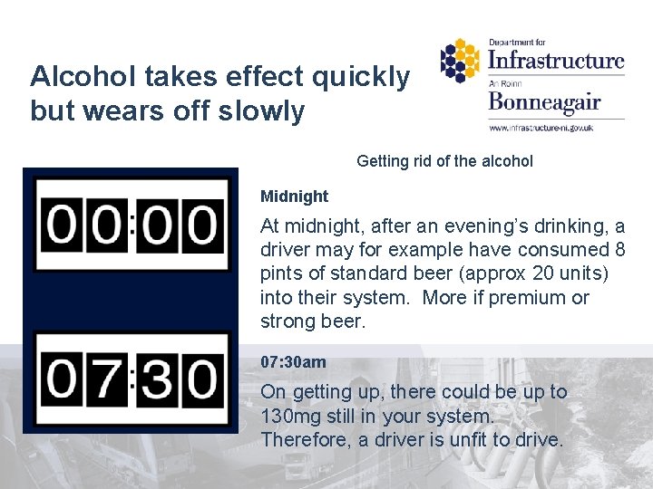 Alcohol takes effect quickly but wears off slowly Getting rid of the alcohol Midnight