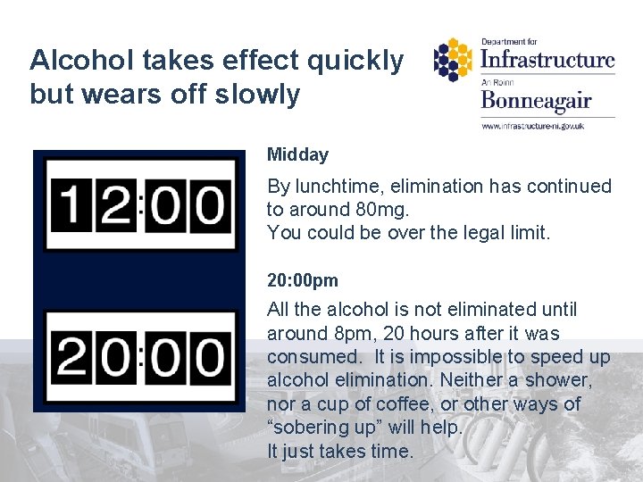 Alcohol takes effect quickly but wears off slowly Midday By lunchtime, elimination has continued