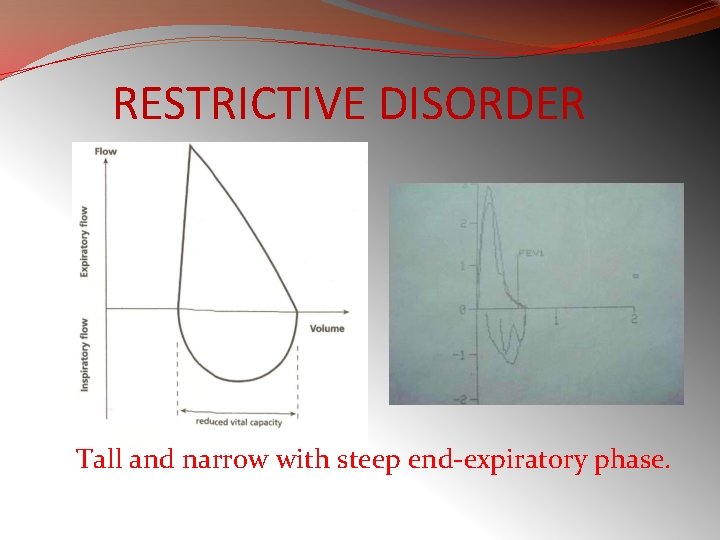 RESTRICTIVE DISORDER Tall and narrow with steep end-expiratory phase. 