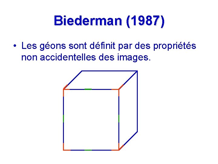 Biederman (1987) • Les géons sont définit par des propriétés non accidentelles des images.