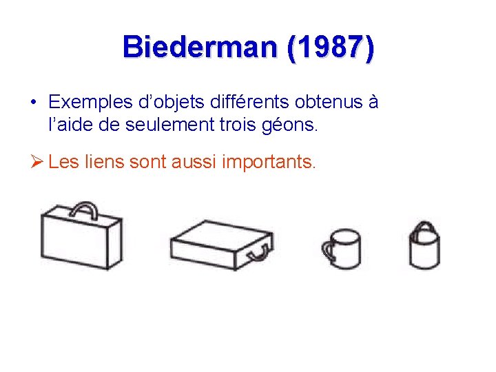 Biederman (1987) • Exemples d’objets différents obtenus à l’aide de seulement trois géons. Ø