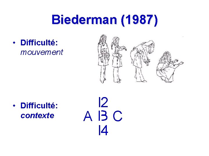 Biederman (1987) • Difficulté: mouvement • Difficulté: contexte A I 2 I 4 C