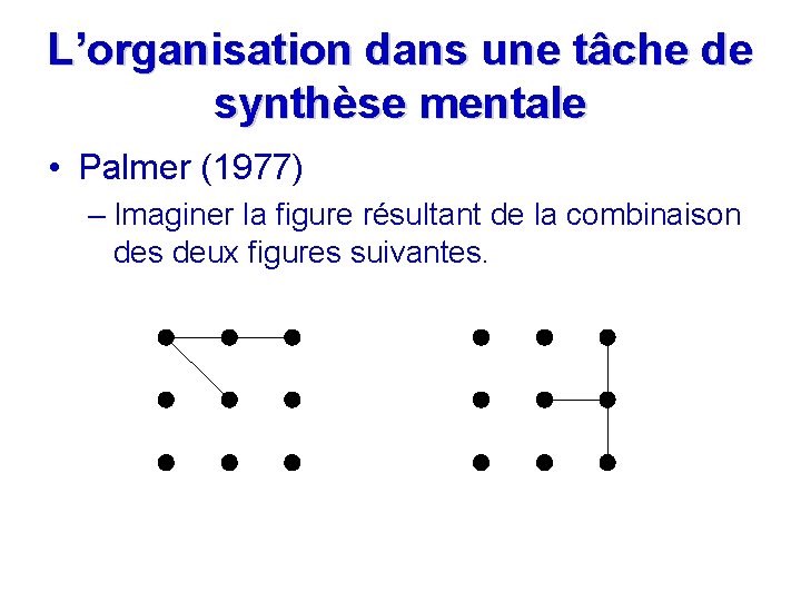 L’organisation dans une tâche de synthèse mentale • Palmer (1977) – Imaginer la figure