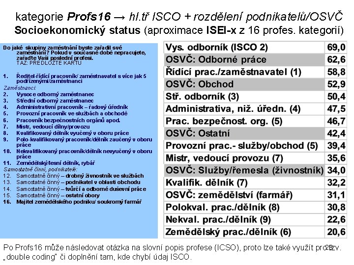 kategorie Profs 16 → hl. tř ISCO + rozdělení podnikatelů/OSVČ Socioekonomický status (aproximace ISEI-x